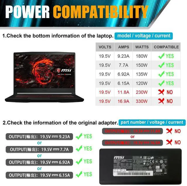 Alt view image 3 of 5 - 180W Laptop Charger, AC Charger for MSI Gaming Laptop GS65 GF63 GS63VR GT60 GT70 GF65 GF75 GS75 GS63 GE70 GE72 GE72VR GE62VR GS73VR GS43VR WS65 P65 GX60 Power Supply Cord