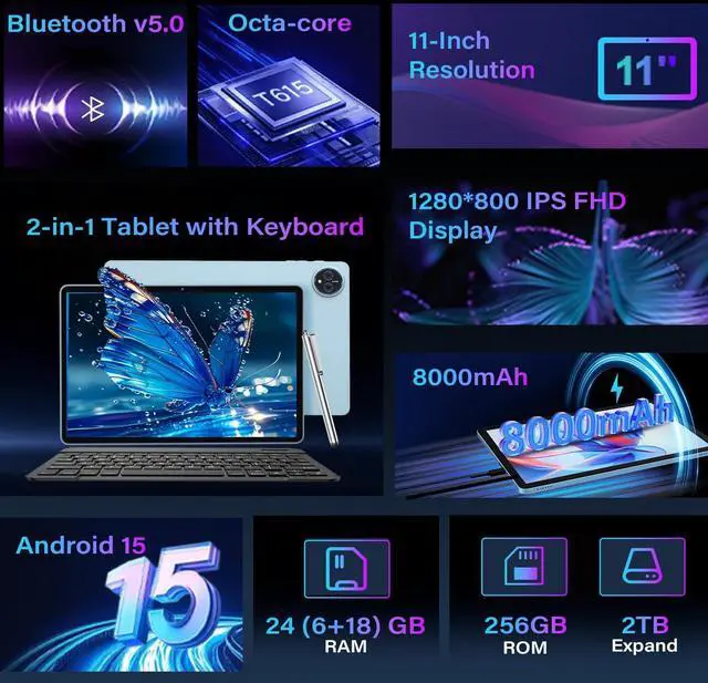 Alt view image 2 of 5 - 11 Inch Tablet Android 15 Tablet, 2025 Tablets with keyboard, 24GB+256GB+2TB Expand, 2 in 1 Tablets with Case Mouse Stylus, 8000mAh Battery, Octa-Core, Supports Widevine L1, 5G WiFi, GPS (Green Case)