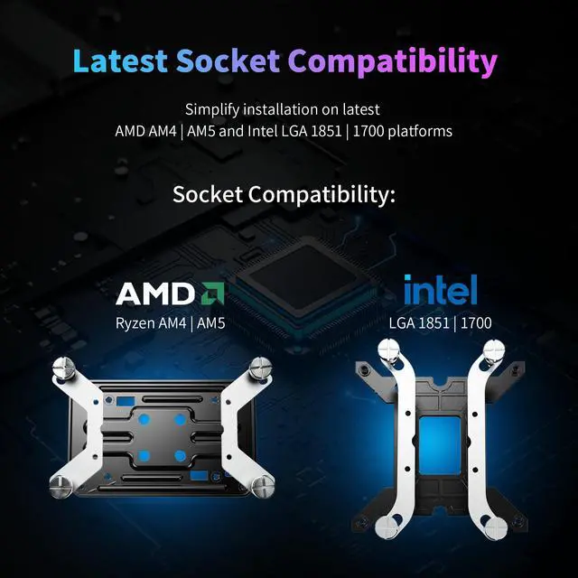Alt view image 2 of 5 - Minorsonic AIO CPU Cooler, 240mm AIO with High-Speed Ceramic Bearing Pump, 2X PWM Fans, 3-Phase Motor for Better Cooling Performance, Heat Transfer, Low Noise, Intel LGA 1851/1700, AMD AM5/AM4