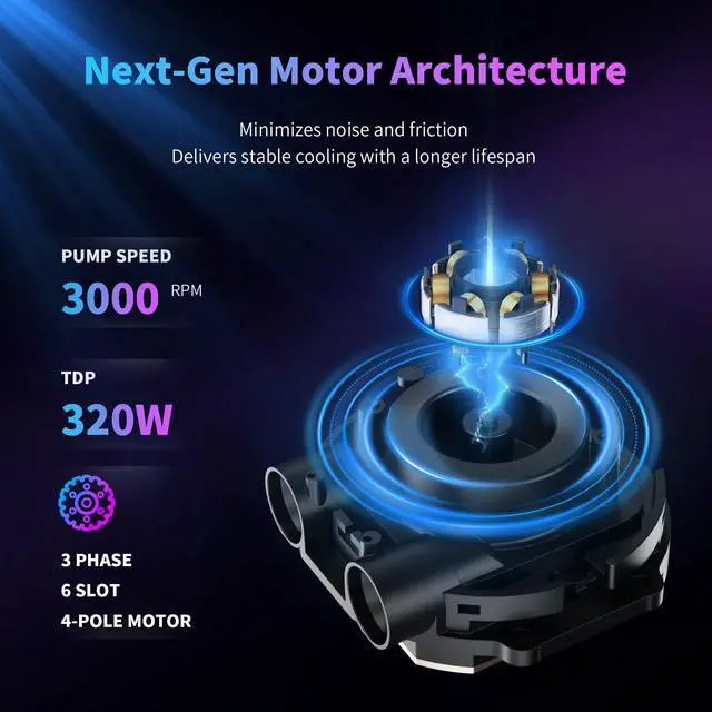 Alt view image 3 of 5 - Minorsonic AIO CPU Cooler, 240mm AIO with High-Speed Ceramic Bearing Pump, 2X PWM Fans, 3-Phase Motor for Better Cooling Performance, Heat Transfer, Low Noise, Intel LGA 1851/1700, AMD AM5/AM4