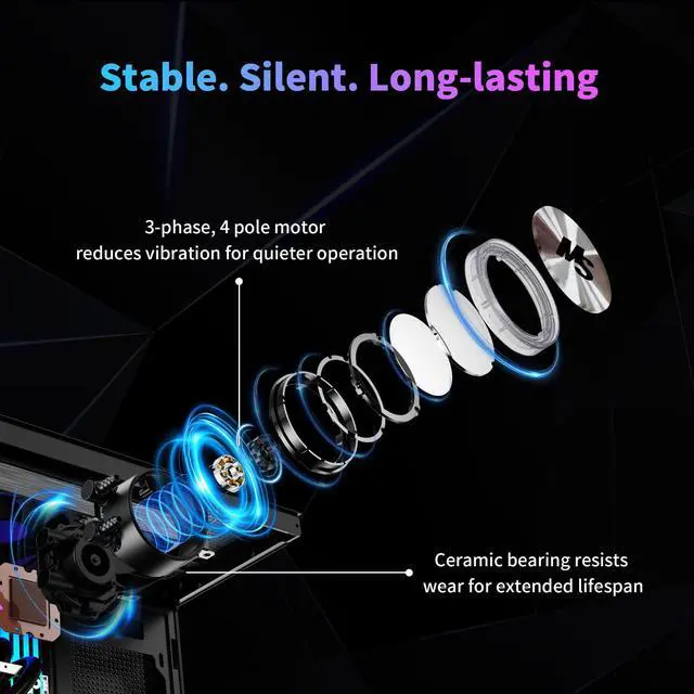 Alt view image 4 of 5 - Minorsonic AIO CPU Cooler, 240mm AIO with High-Speed Ceramic Bearing Pump, 2X PWM Fans, 3-Phase Motor for Better Cooling Performance, Heat Transfer, Low Noise, Intel LGA 1851/1700, AMD AM5/AM4