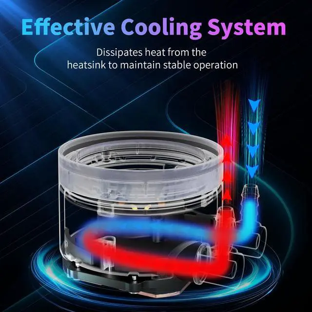 Alt view image 5 of 5 - Minorsonic AIO CPU Cooler, 240mm AIO with High-Speed Ceramic Bearing Pump, 2X PWM Fans, 3-Phase Motor for Better Cooling Performance, Heat Transfer, Low Noise, Intel LGA 1851/1700, AMD AM5/AM4