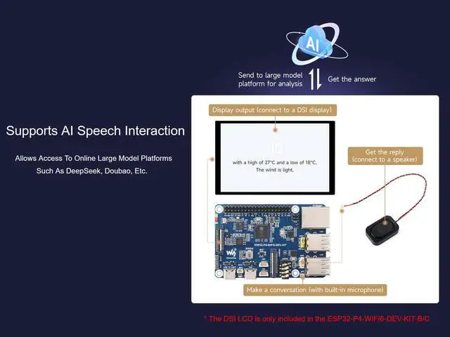 Alt view image 5 of 5 - ESP32-P4-WIFI6 Dev Kit Based on ESP32-P4 and ESP32-C6, Support Wi-Fi 6 & BLE 5, Onboard MIPI-CSI, MIPI-DSI, USB 2.0 OTG, Ethernet, SDIO 3.0 TF Card Slot, PoE Module Header, Microphone, etc.