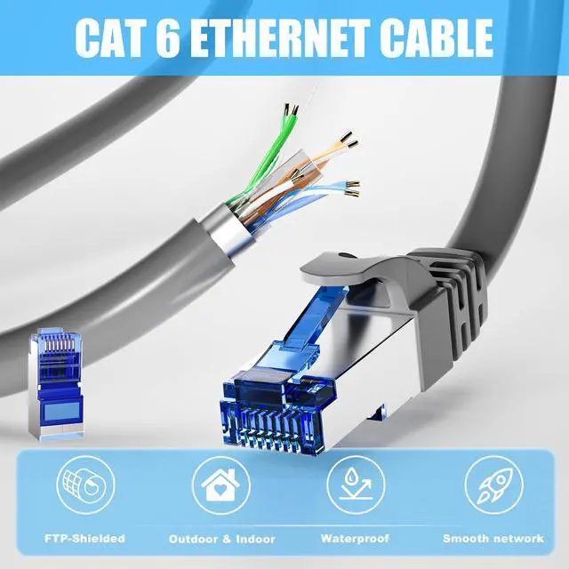 Alt view image 2 of 5 - Cat 6 Outdoor Ethernet Cable 400ft (20 RJ45), 23AWG Shielded Ethernet Cable, Cat 6 Bulk, FTP, Waterproof, Direct Burial, In-Ground, UV Resistant, Network, LAN, Internet, Cat6 Cable - 400 Feet, Grey