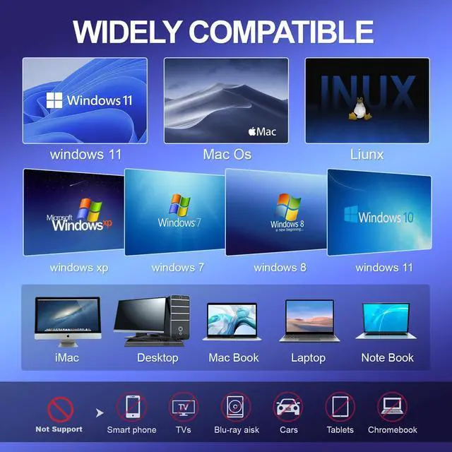 Alt view image 3 of 5 - External CD/DVD Drive for Laptop, Ultra Slim CD Burner USB 3.0 Hub with 4 USB Ports, 2 TF/SD Card Slots, 1 Type-C Port, Laptop DVD Player with Case(Gray)