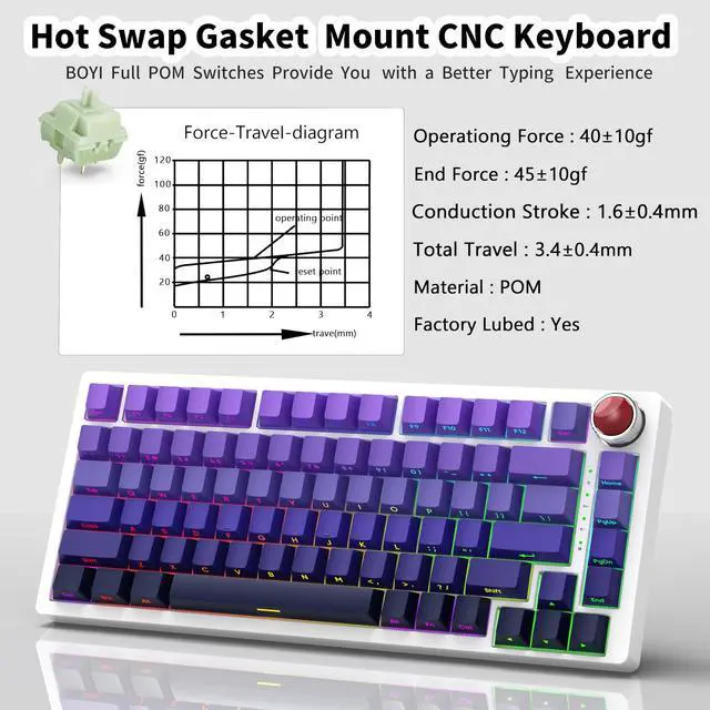 Alt view image 5 of 5 - BOYI YK82 75% Aluminum Alloy Mechanical Keyboard,Gasket-Mounted Hot-Swap,Wireless BT5.0/2.4G/Type-C Wired Programmable RGB Backlit Gaming Keyboard with Knob (Purple Side Printed PBT Keycaps)