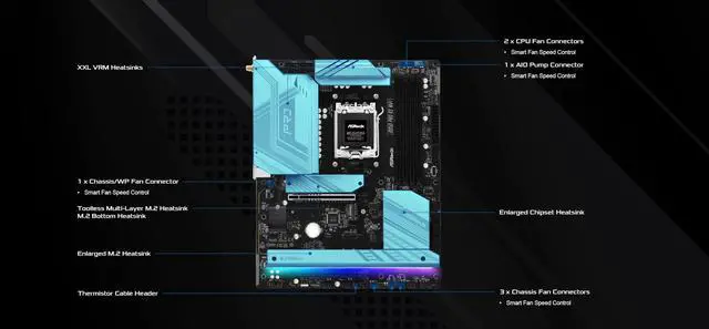 Alt view image 4 of 5 - ASRock AMD B850 Pro RS WiFi 6E Socket AM5 Ryzen 9000/8000/7000 Series DDR5 up to 8000+ (OC) MHz 256GB ATX Motherboard M.2 SATA3 6.0 Gb/s PCIe 5.0 BIOS Flashback 2.5G LAN