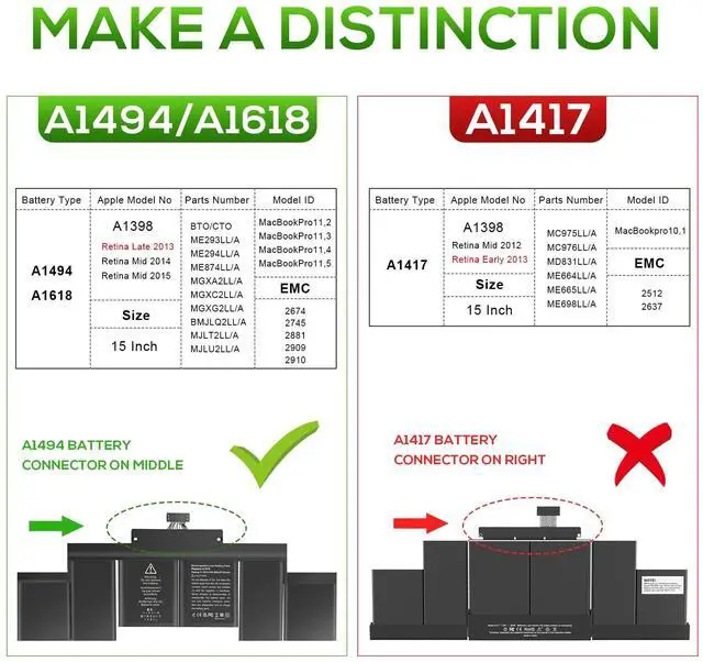 Alt view image 2 of 5 - ASUNCELL A1398 Laptop Battery Replacement, EMC 2745 2881 2909 2910, fits A1494 A1618, Compatible with MacBook Pro 15 inch Retina (Late 2013 Mid 2014 Early 2015) [11.36V/99.5Wh]