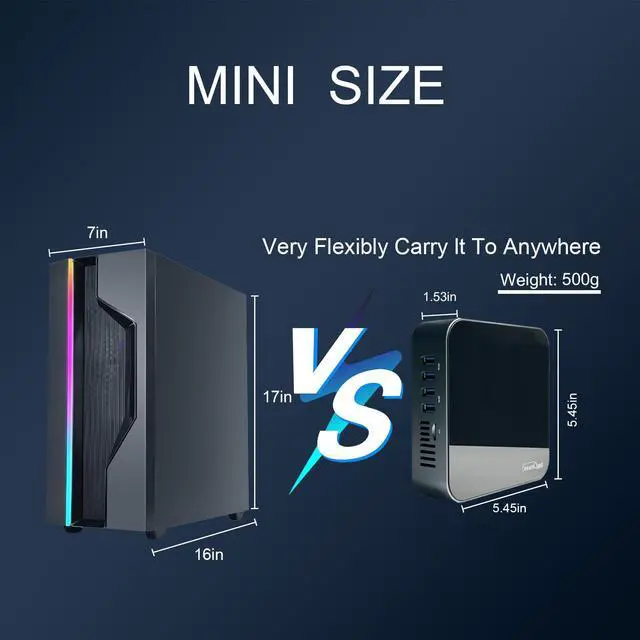 Alt view image 5 of 5 - DreamQuest Mini Pc Windows 11 Pro Preloaded, Intel 12th N95 (up to 3.4GHz) Mini Desktop Computers with 16GB RAM 512GB M.2 SSD, Support 4k@60Hz,WiFi 5, Bluetooth4.2, USB3.2 * 4, Dual LAN, HDMI*3