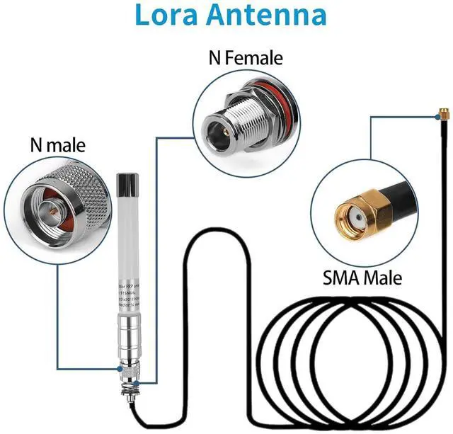 Alt view image 2 of 5 - Waterproof 915mhz Lora 5.8dbi Fiberglass Antenna with 10Ft Low Loss KMR195 Cable for Helium Hotspot RAK Nebra Bobcat 300 SenseCAP M1 Hotspot HNT Miner Heltec V3 Meshtastic Lora32 915MHz Lora Module