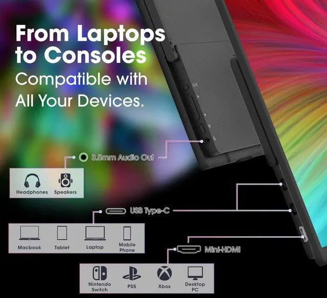 Alt view image 4 of 5 - Kado Portable Monitor 15.6'' 1080p, 100% sRGB USB-C HDMI Gaming Monitor Ultra-Slim Display Built-in Speakers, External Monitor 180° Kickstand Wall/Arm Mount for Laptop PC Phone Mac Xbox PS4/PS5 Switch