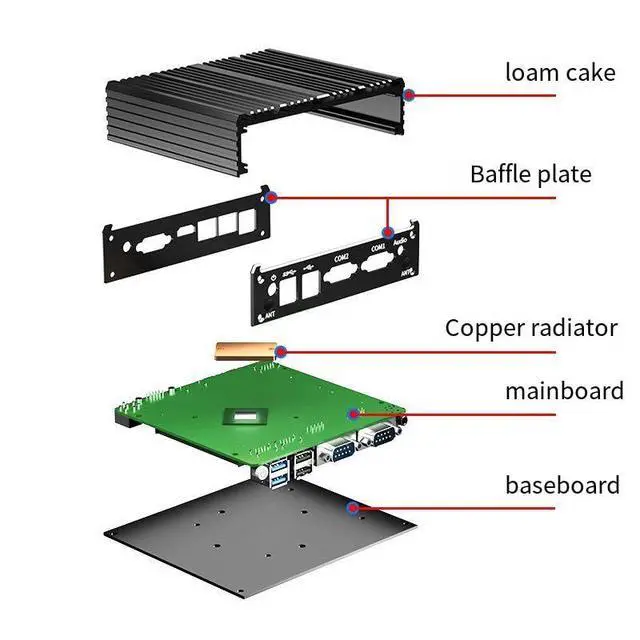 Alt view image 4 of 5 - UDPTCP Fanless Mini PC, Industrial PC, Mini Computer Dual Core N2840, 4K HD+VGA, 2Gigabit Ethernet, USB, Mini Desktop PC 2 RS232 COM(Switch to 2 RS485), WiFi/Win10/Linux,8GB RAM 128GB SSD
