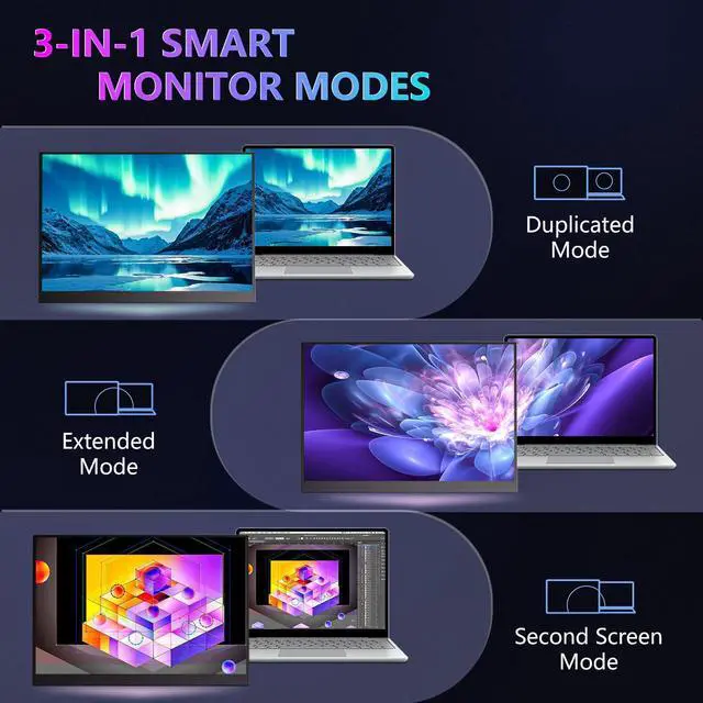 Alt view image 5 of 5 - WUAWE Small Portable Monitor Kickstand 14 inch FHD 1200P Ultra Slim for Laptop Monitor Second Screen Dual Speakersfor Laptop, PC, Phone, Xbox, PS4/PS5, Switch