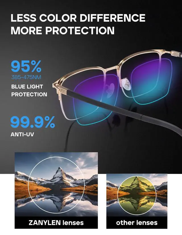 Alt view image 4 of 5 - ZanyLen Blue Light Blocking Glasses Men Computer Gaming Glasses Rectangle Metal Semi-rimless Black/Golden Frame Anti Glare/UV400 Clear Lens
