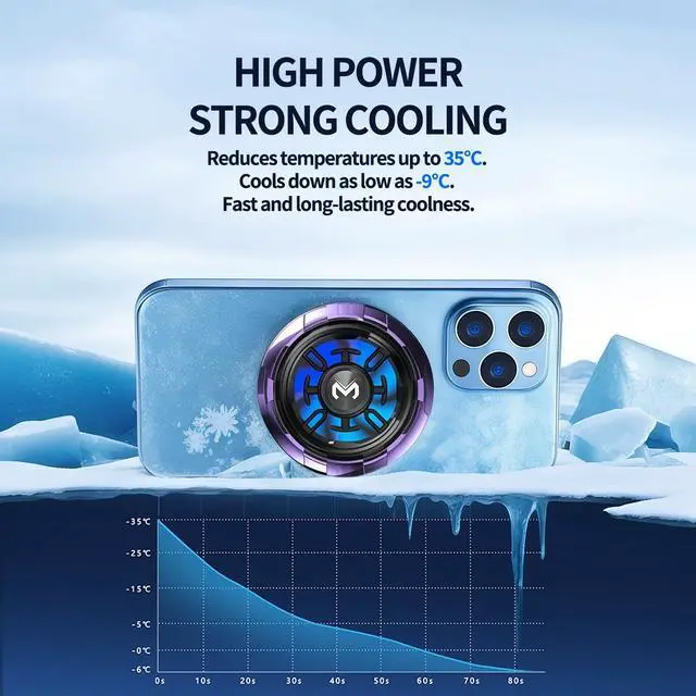 Alt view image 2 of 5 - Mag-Safe Cell Phone Cooling Fan Pad, Phone Cooler for Gaming Portable iPhone Cooling Case Fan with RGB Light, Ventilador Keep Phone Cool in Car or Hot Weather for iPhone/Android/Tablet/iPad Series