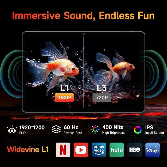 Alt view image 4 of 5 - BNCF 10.1inch Snapdragon 685 Android 14 Tablet, FHD IPS 1920x1200 Resolution 60Hz Reflex Bpad 10 with Widevine L1, 12GB+128GB(1TB Expand), 5MP+5MP Camera, 2.4G/5G WiFi+BT5.0, 6500mAh
