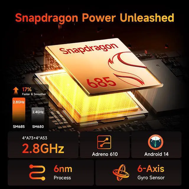 Alt view image 3 of 5 - BNCF 10.1inch Snapdragon 685 Android 14 Tablet, FHD IPS 1920x1200 Resolution 60Hz Reflex Bpad 10 with Widevine L1, 12GB+128GB(1TB Expand), 5MP+5MP Camera, 2.4G/5G WiFi+BT5.0, 6500mAh