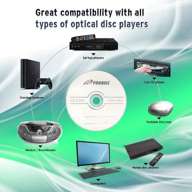 Alt view image 5 of 5 - Prodisc CD-R 52X 700MB 80 Minutes Recordable Blank Disc for Data and Music - 100 Discs (Japanese Limited Edition)