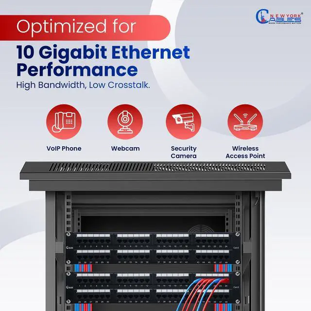 Alt view image 3 of 5 - NewYork Cables 48 Port Cat6 Patch Panel  10Gb Ethernet, 2U Rackmount 19-Inch, Color-Coded T568A/B Labels, Unshielded, 110/Krone Compatible, Black