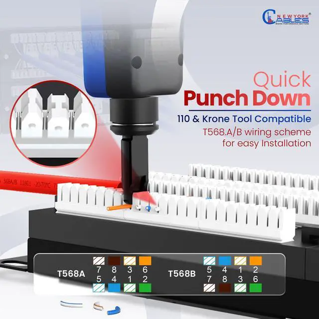 Alt view image 5 of 5 - NewYork Cables 48 Port Cat6 Patch Panel  10Gb Ethernet, 2U Rackmount 19-Inch, Color-Coded T568A/B Labels, Unshielded, 110/Krone Compatible, Black