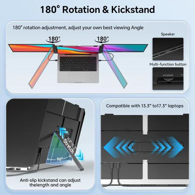 Alt view image 5 of 5 - POTTMACEE 14.2 Triple Laptop Screen Extender, 0.17" Ultra-Slim FHD 1080P Portable Monitor for Laptop, Tri-Screen Travel Monitor Extender, Plug-Play for Windows/Mac/Chrome, Fit 13-17.3 Laptops