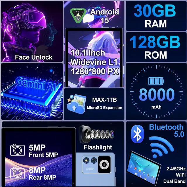 Alt view image 2 of 5 - 2025 Android 15 Tablet with Keyboard | Gemini AI, 30GB+128GB Octa-Core Electronics Tablets w/ 10 Inch IPS HD Display, 8000mAh, 5G WiFi, 1TB Expand, Mouse+Case, BT 5.0, Widevine L1, Metal Body -Blue