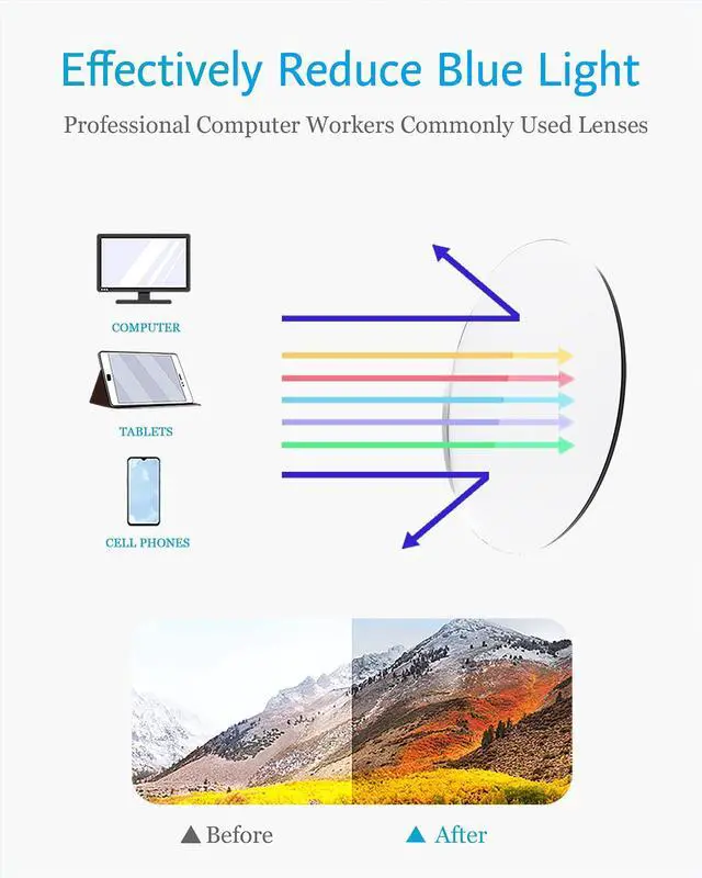 Alt view image 5 of 5 - ANRRI Blue Light Blocking Glasses Anti Eyestrain Lens Lightweight Black Grey Frame Eyeglasses Men/Women