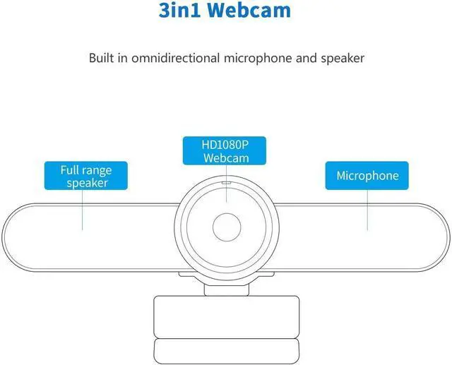 Alt view image 2 of 5 - Conference Room Camera with Microphone and Speaker, Wide Angle USB Video Conference Camera for Mac, PC, Laptop, Desktop (Black Big)