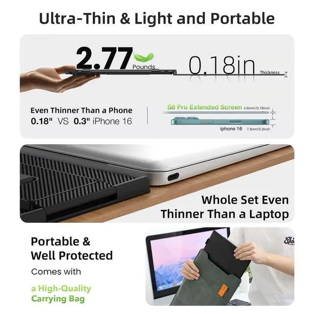 Alt view image 2 of 5 - Laptop Screen Extender, Ultra-Thin 15.3" FHD 1200P 16:10 Portable Monitor for Laptop, Lightweight Travel Monitor Extender Plug & Play for 14"-17.3" Laptops, Compatible with Wins/Mac/Android/Chrome