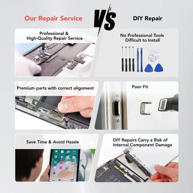 Alt view image 4 of 5 - Lenwell Mail-in Repair Service with Charging Port Replacement for iPad Pro 12.9-inch 3rd/4th Charging Port Full Assembly Replacement, Pro-Repair Service (not Parts)