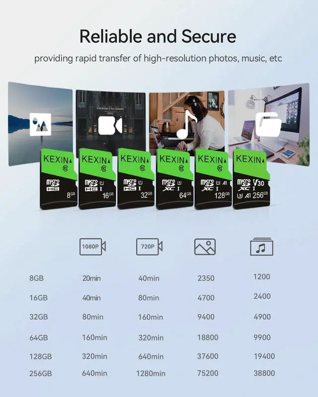 Alt view image 3 of 5 - KEXIN 32GB Micro SD Card 5 Pack with SD Adapter microSDHC Memory Card UHS-I C10 U1 Micro SD Card Full HD High Speed TF Card for Smartphone Tablet Dash Cam Drone Game Console, 5 Pack 32 GB