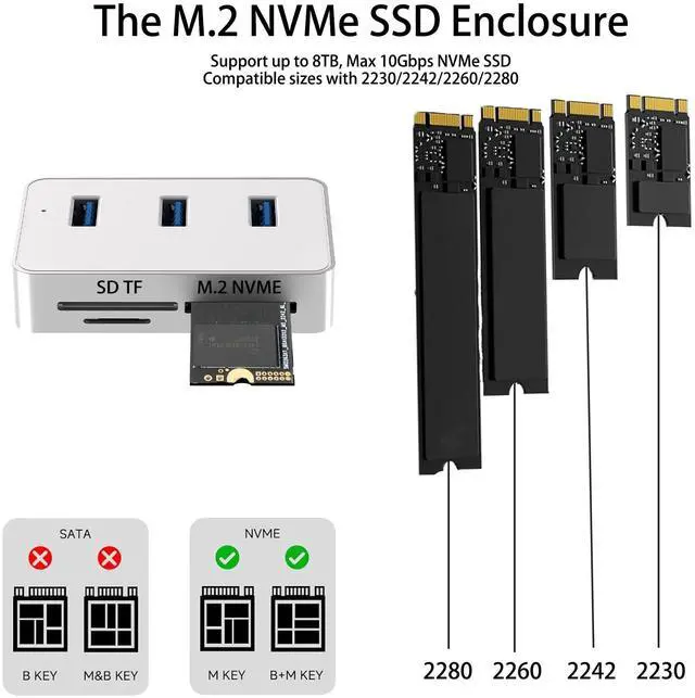 Alt view image 4 of 5 - USB C Hub for Mac mini M4/M4 Pro with M.2 Nvme SSD Enclosure, 6 in 1 Mac mini M4 Dock with 3 * 5Gbps USB 3.0, SD/TF Car Slot, Mac mini M4 Nvme Adapter Fits 2230/2242/2260/2280