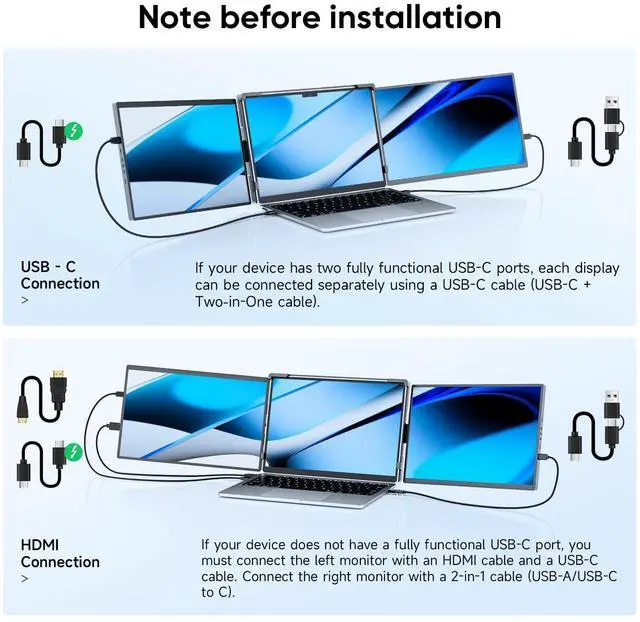 Alt view image 2 of 5 - Omiodo 14" Laptop Screen Extender,FHD 1200P IPS Triple Portable Monitor,Dual Travel Screen Plug & Play,Laptop Monitor Extender for 14"-17.3",Compatible with Windows/Mac/Android & Chrome OS