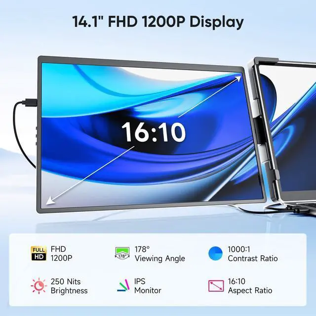 Alt view image 3 of 5 - Omiodo 14" Laptop Screen Extender,FHD 1200P IPS Triple Portable Monitor,Dual Travel Screen Plug & Play,Laptop Monitor Extender for 14"-17.3",Compatible with Windows/Mac/Android & Chrome OS