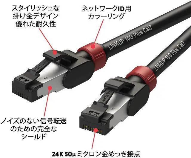 Alt view image 2 of 4 - LINKUP - [Tested with Versiv CableAnalyzer Cat7 Ethernet Cable -15 FT (2 Pack) 10G Double Shielded RJ45 S/FTP | Network Internet LAN Switch Router Game | High-Speed | 26AWG Black