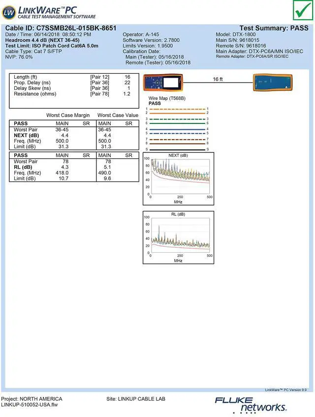 Alt view image 4 of 4 - LINKUP - [Tested with Versiv CableAnalyzer Cat7 Ethernet Cable -15 FT (2 Pack) 10G Double Shielded RJ45 S/FTP | Network Internet LAN Switch Router Game | High-Speed | 26AWG Black