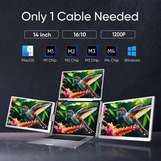 Alt view image 2 of 5 - YUTOO 4 Screen Laptop Monitor Extender | for M1 M2 M3 | 1200P FHD IPS 4 Screen Monitor for Laptops 12~18 inch | Quad Screen Extender Display for MacBook/Windows/Switch/PS5 | One Cable | Driver Need