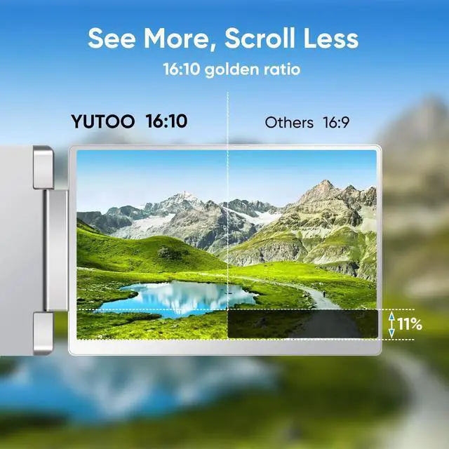 Alt view image 5 of 5 - YUTOO 4 Screen Laptop Monitor Extender | for M1 M2 M3 | 1200P FHD IPS 4 Screen Monitor for Laptops 12~18 inch | Quad Screen Extender Display for MacBook/Windows/Switch/PS5 | One Cable | Driver Need