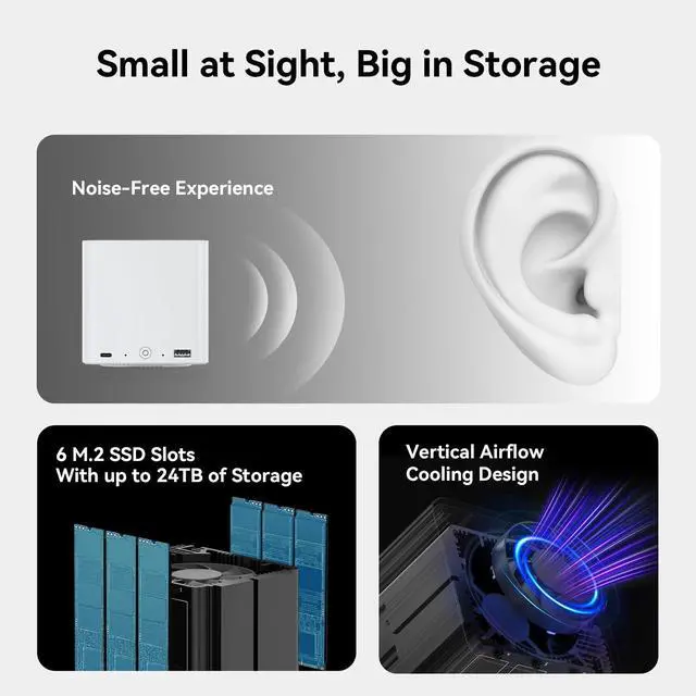 Alt view image 2 of 5 - Beelink ME Mini PC, Intel N150(4C/4T, up to 3.6GHz), 16GB LPDDR5, 64GB eMMC, 6*M.2 SSD Slots, ME Mini Computer Support Dual 2.5G LAN, Cloud Disk, Virtual Machine, Soft Router, NAS, HTPC