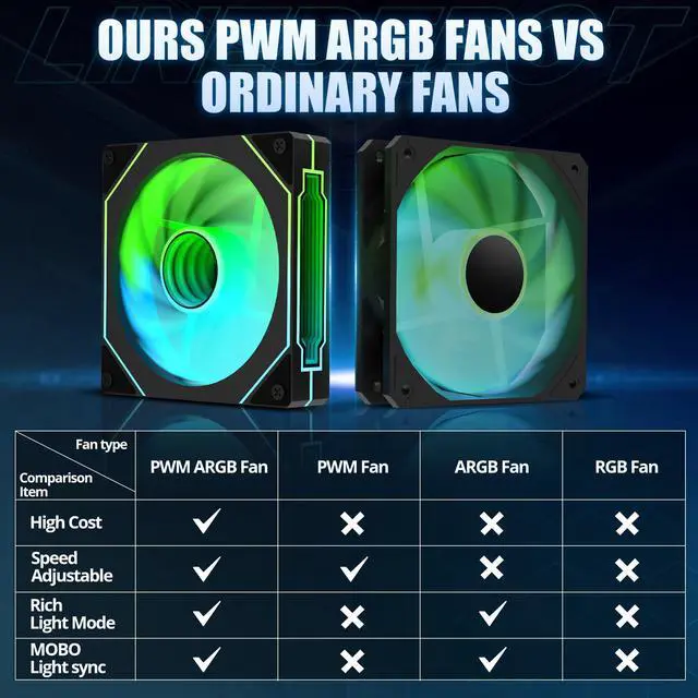 Alt view image 2 of 5 - Gaming PC Case, Type-C ATX Computer Case with 6 PWM ARGB Fans Pre-Installed, Full Tower PC Case Full-View Dual Tempered Glass, Black(H2)