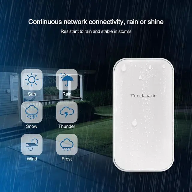 Alt view image 3 of 5 - 2025 Outdoor WiFi ExtenderWiFi Booster | AI Watchdog | Repeater&AP ModeIP65 Weatherproof | Up to 1200Mbps Dual Band WiFi Repeater
