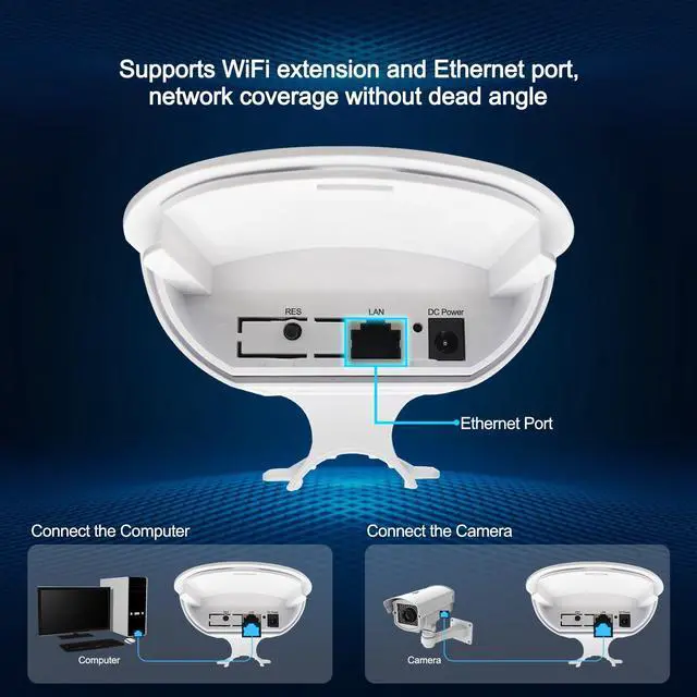 Alt view image 5 of 5 - 2025 Outdoor WiFi ExtenderWiFi Booster | AI Watchdog | Repeater&AP ModeIP65 Weatherproof | Up to 1200Mbps Dual Band WiFi Repeater