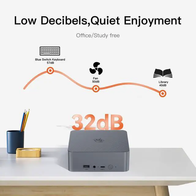 Alt view image 5 of 5 - Beelink EQR5 Mini Desktop PC with AMD Ryzen 5 5500U 6C/12T, 16GB DDR4 500G NVMe M.2 SSD, Dual Display Output, Built in PSU, WiFi 6, 1000M RJ45, Bluetooth 5.2 W-11 Mini Computer