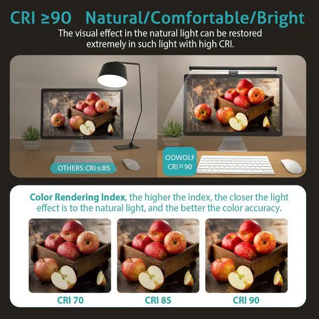 Alt view image 4 of 5 - OOWOLF Monitor Light Bar Pack of 2 Screen Lights Bar, High CRI Desk Lamp for Eye-Caring, No Glare,Dual Lights,Filter Blue-Light,3-Color Mode, Memory Dimming,e-Reading Task Lamps,Computer Lanp for Desk