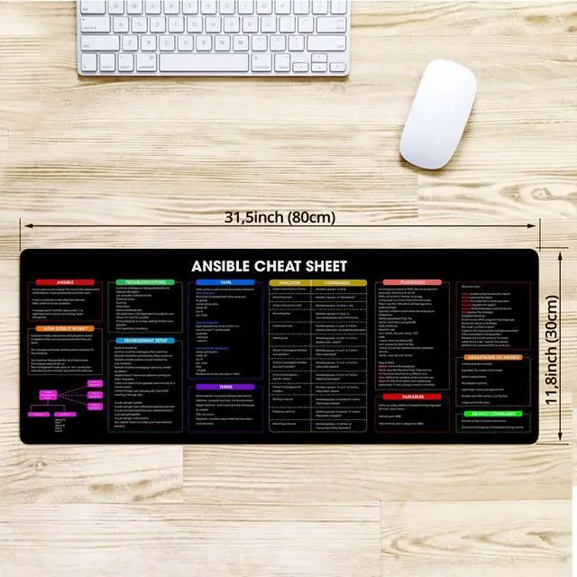 Alt view image 5 of 5 - Ansible Shortcuts & Cheat Sheet Mouse Pad  Quick Reference for Devops, sysadmins & IT pros, Computer Accessories for Study, Work, and Reference Purposes KMH