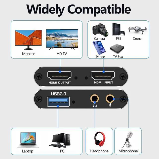 Alt view image 2 of 5 - HDMI Capture Card for Streaming, 4K HDMI Video Capture Card, 1080p 60fps USB 3.0 Capture Card with Microphone, for Gaming/Live Streaming/Video Conference, Works for Switch/PS5/Camera/PC ect