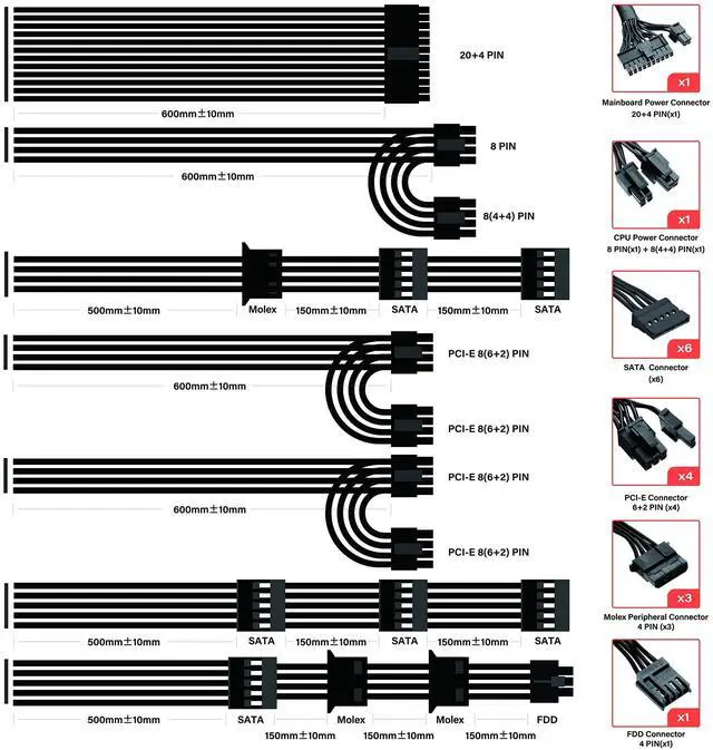 Alt view image 2 of 5 - Power Supply 750W 80+ Bronze Certified PSU, Semi Modular, ATX Power Supply (ARESGAME, AGW750)