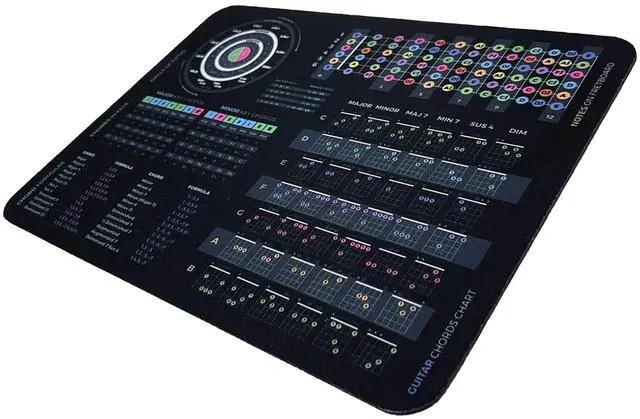 Main image of Guitar Theory Cheat Sheet Mousepad  35×25cm & 80×30cm  Chords, Scales, Fretboard Notes, Circle of Fifths  Right-Handed Desk Mat  Optional LED Version (Regular (250x350mm))