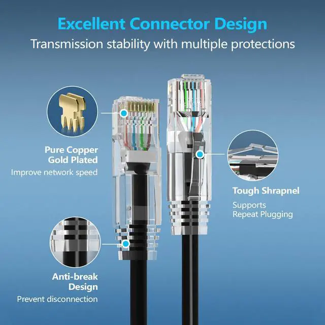 Alt view image 5 of 5 - CableGeeker Patch Cables Cat6a 7ft (24 Pack) Slim, Cat6 Ethernet Patch Cable 10G Support, Snagless RJ45 Cat 6 Patch Cable for Patch Panel to Switch, Flexiable Network Cable - 7 Feet Black