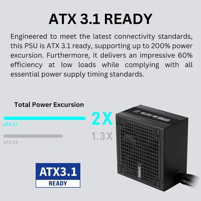 Alt view image 2 of 5 - GAMDIAS ATX 3.1 & PCIe 5.1 850W Bronze PSU, 850W Gaming Power Supply, 80+ Bronze ATX Gold 12V Power Supplies for Gaming PC Desktop Computers and Active PFC